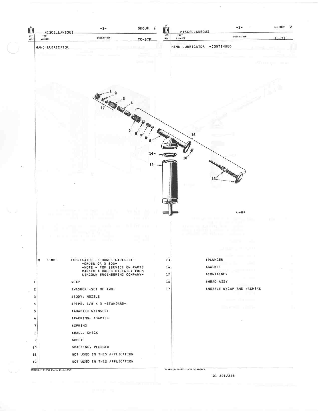 FarmallCub(dot)Info Manual Galleries